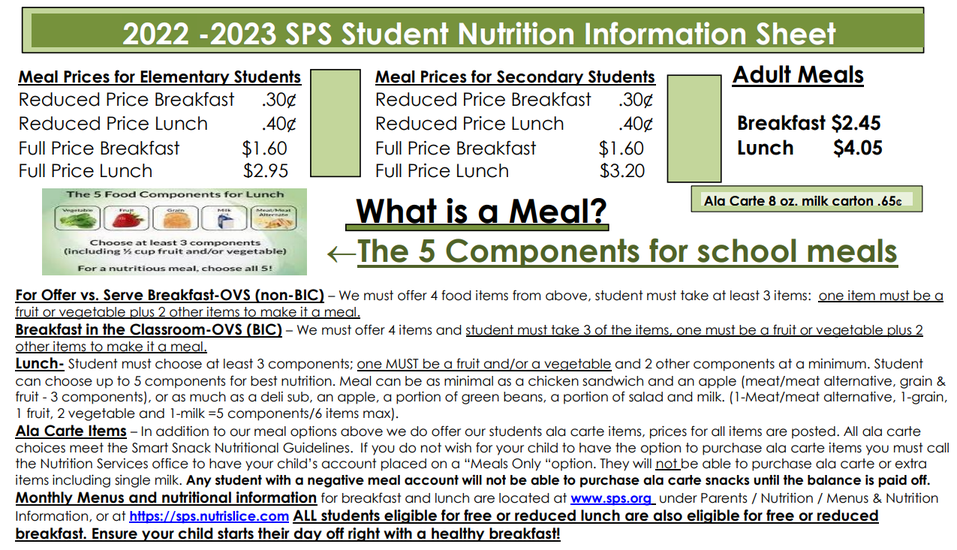 Student Nutrition Information