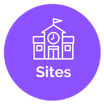 Sites & Services