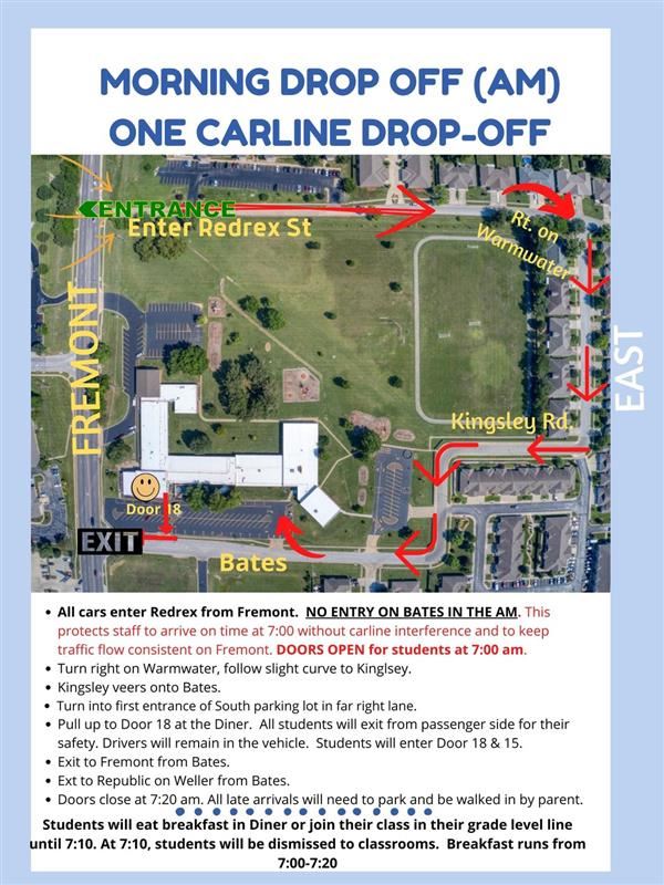 Morning Drop Off Procedures Morning Drop Off Procedures